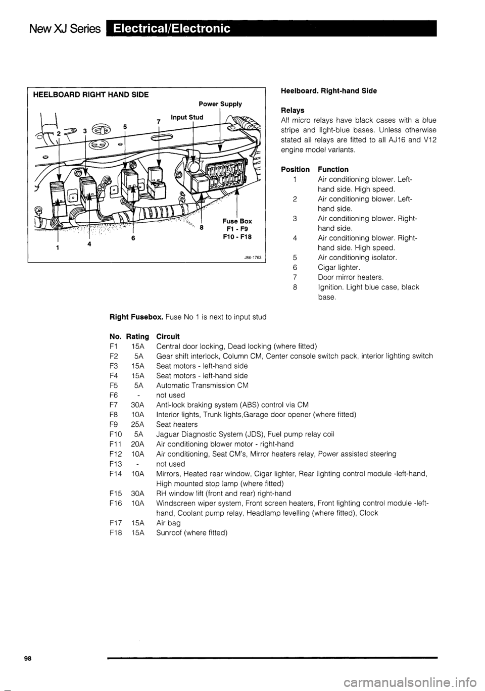 JAGUAR XJ 1995 2.G Technical Information Manual 