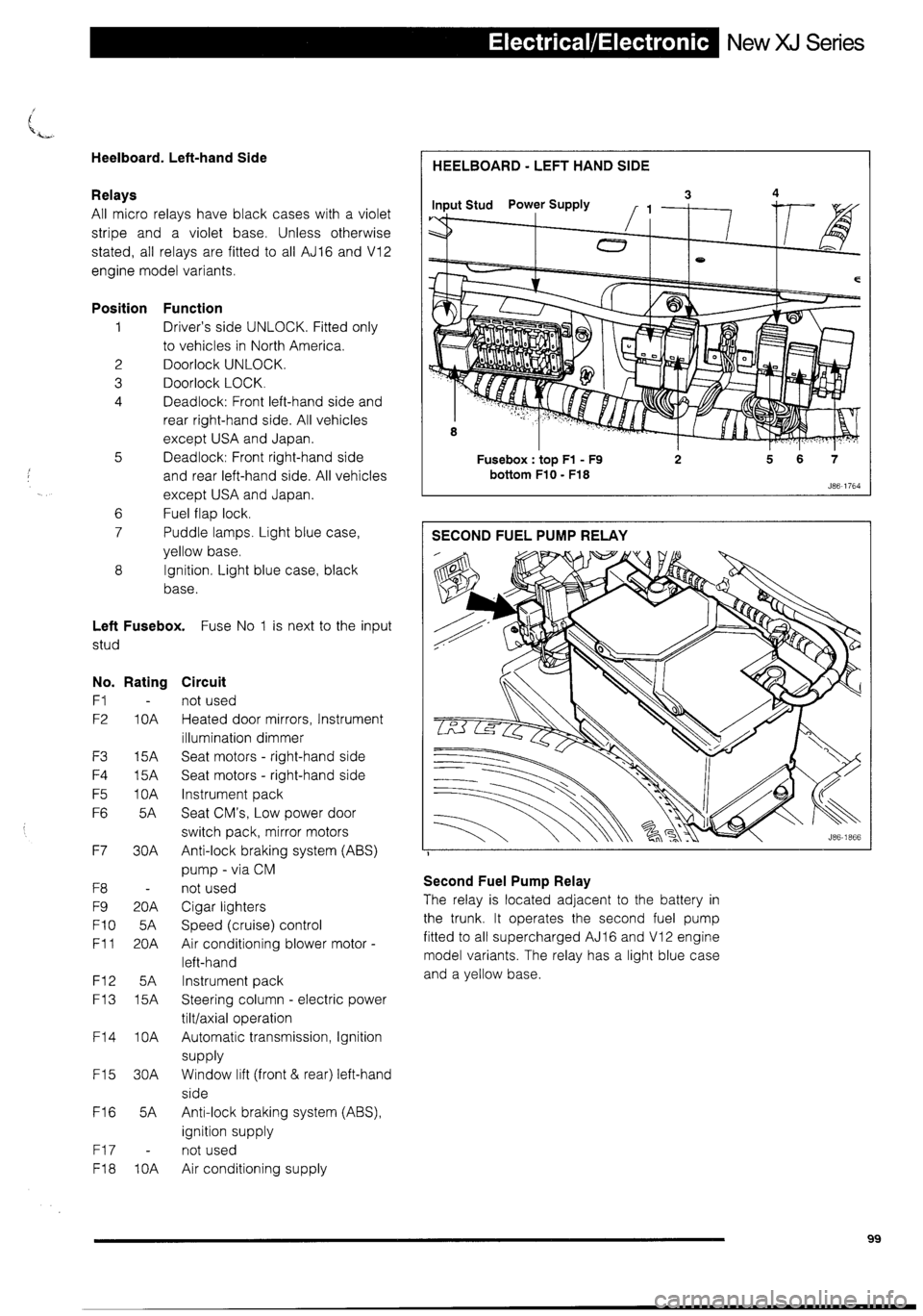 JAGUAR XJ 1995 2.G Technical Information Manual 