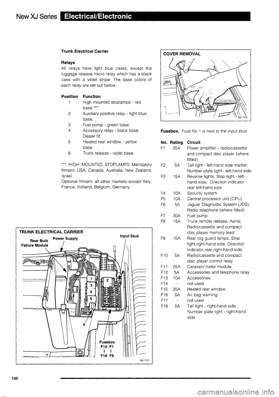 JAGUAR XJ 1995 2.G Technical Information Manual 