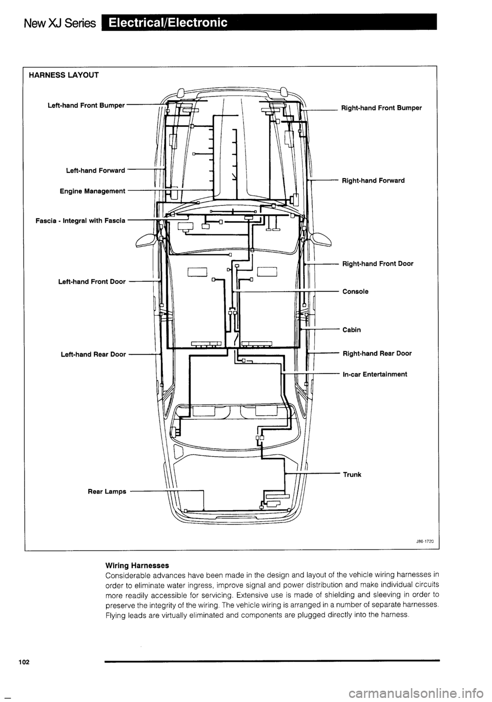 JAGUAR XJ 1995 2.G Technical Information Manual 