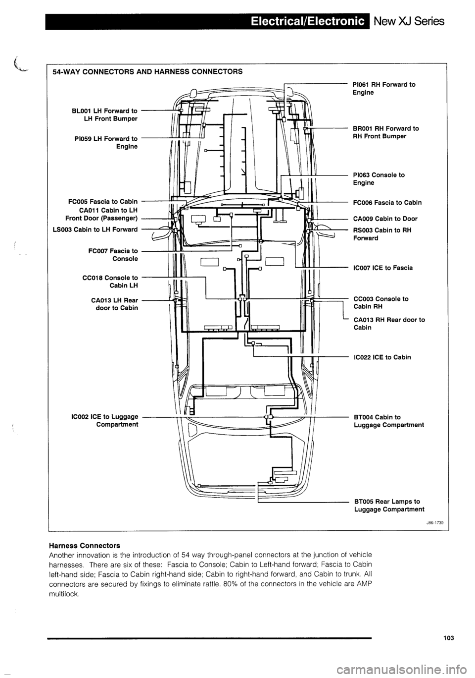 JAGUAR XJ 1995 2.G Technical Information Manual 