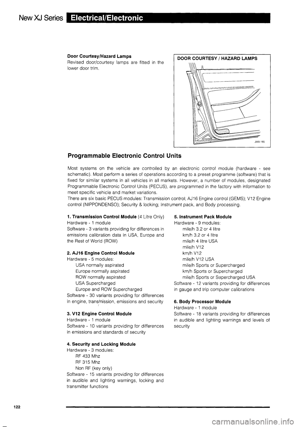 JAGUAR XJ 1995 2.G Technical Information Manual 