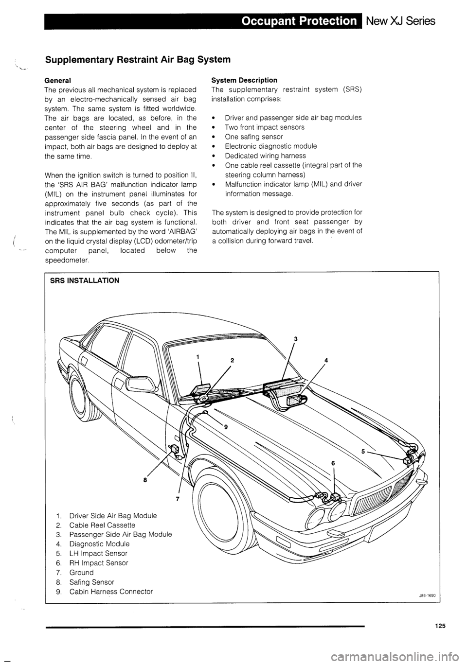 JAGUAR XJ 1995 2.G Technical Information Manual 