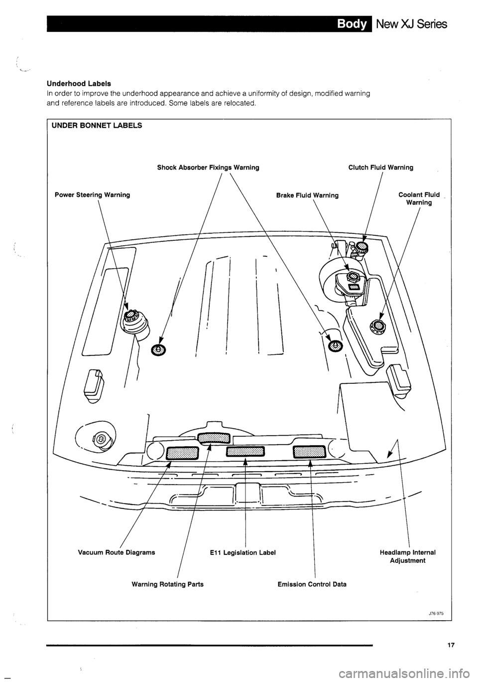 JAGUAR XJ 1995 2.G Technical Information Manual 