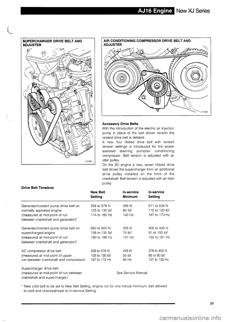 JAGUAR XJ 1995 2.G Technical Information Manual 