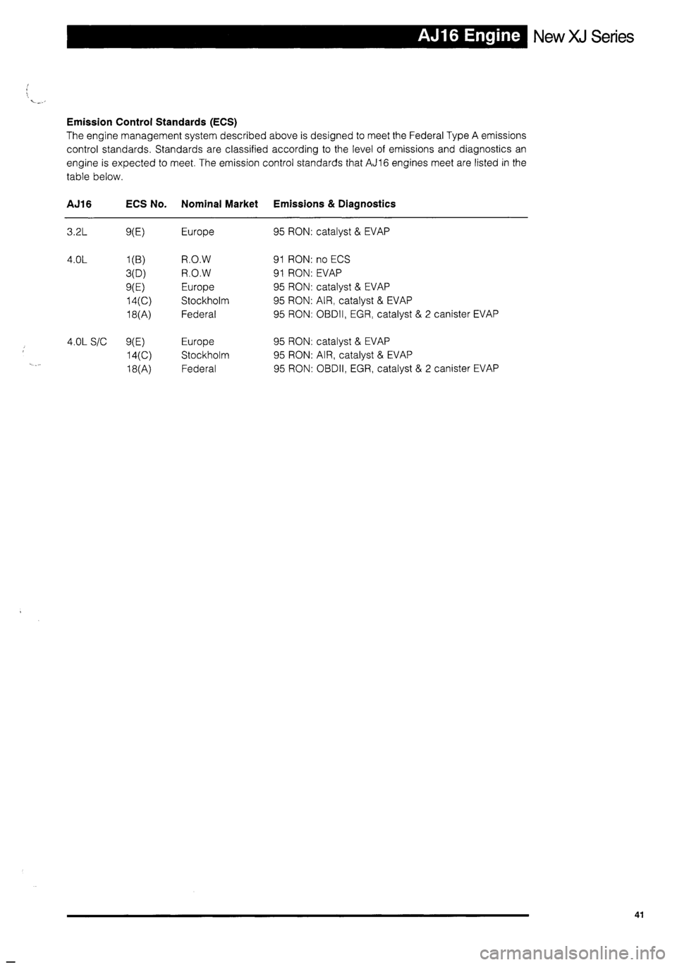 JAGUAR XJ 1995 2.G Technical Information Manual 