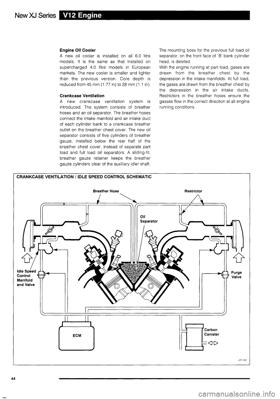 JAGUAR XJ 1995 2.G Technical Information Manual 