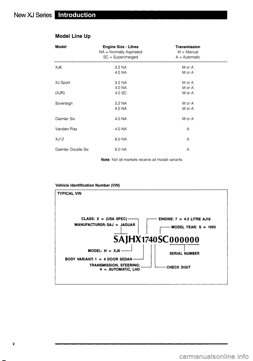 JAGUAR XJ 1995 2.G Technical Information Manual 