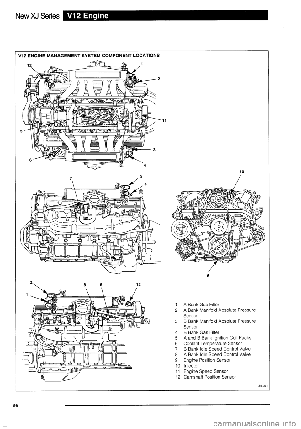 JAGUAR XJ 1995 2.G Technical Information Manual 