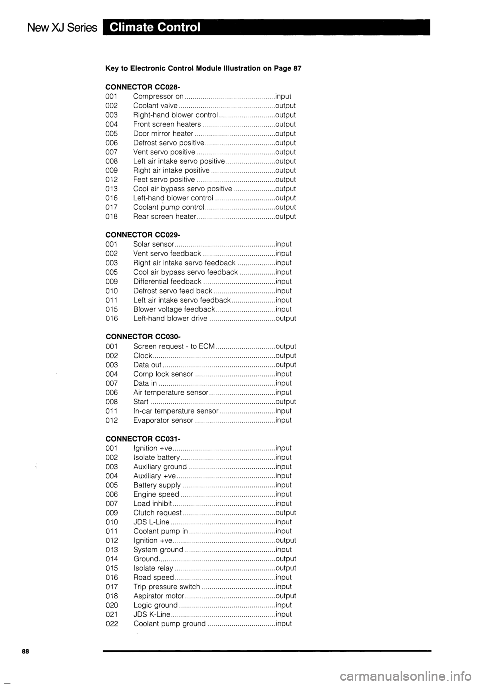 JAGUAR XJ 1995 2.G Technical Information Manual 