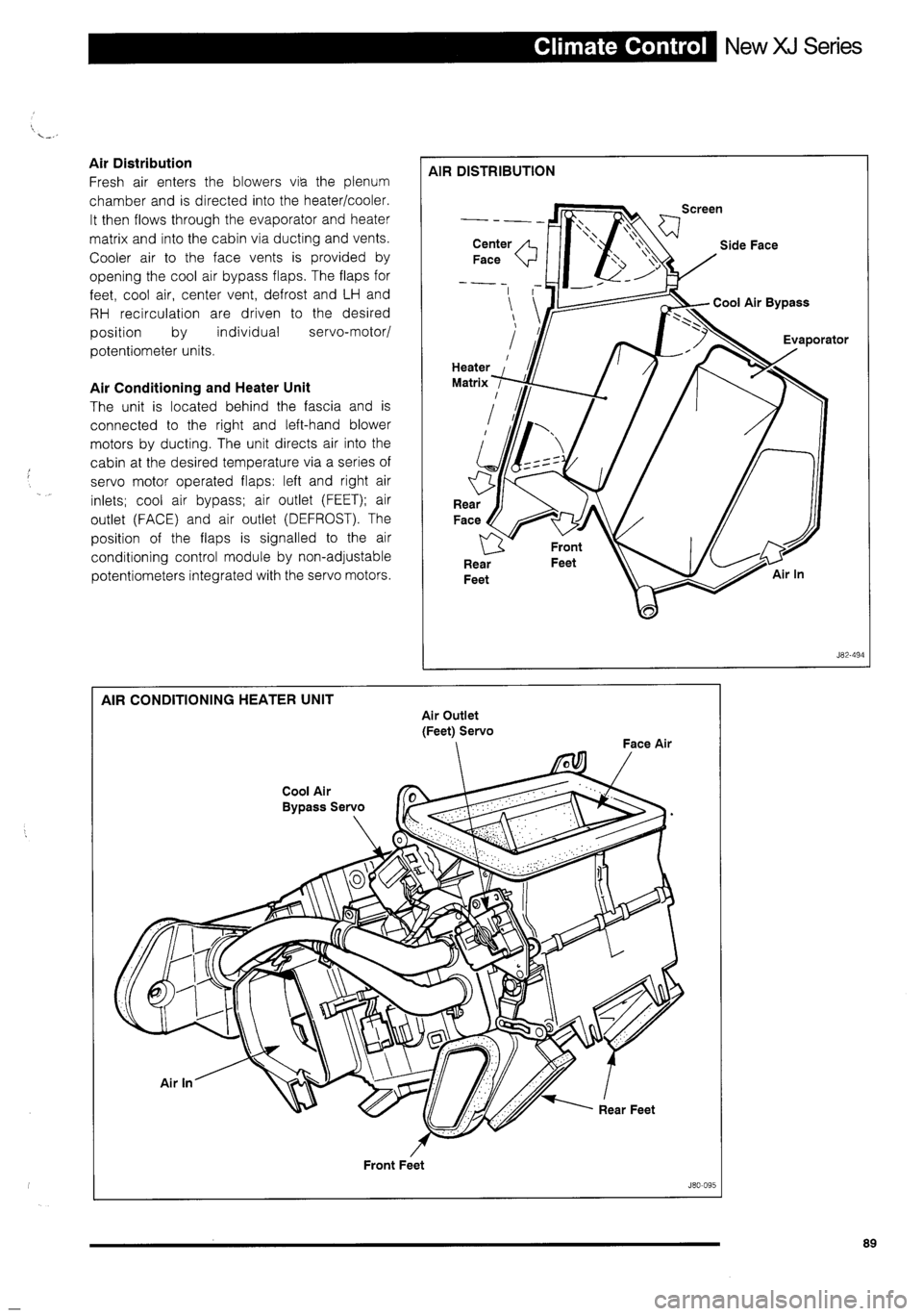 JAGUAR XJ 1995 2.G Technical Information Manual 