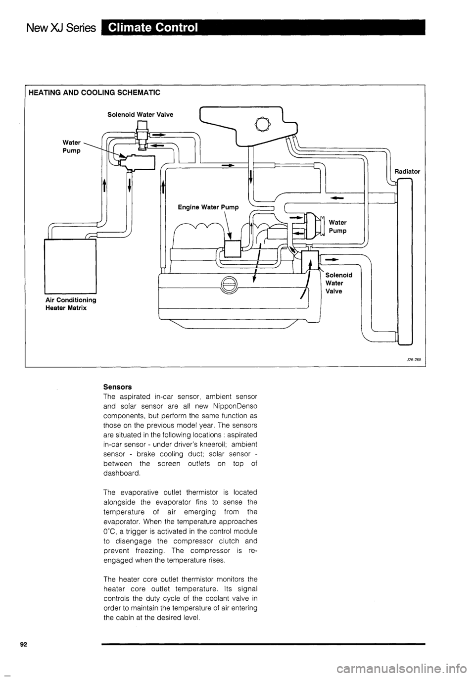 JAGUAR XJ 1995 2.G Technical Information Manual 