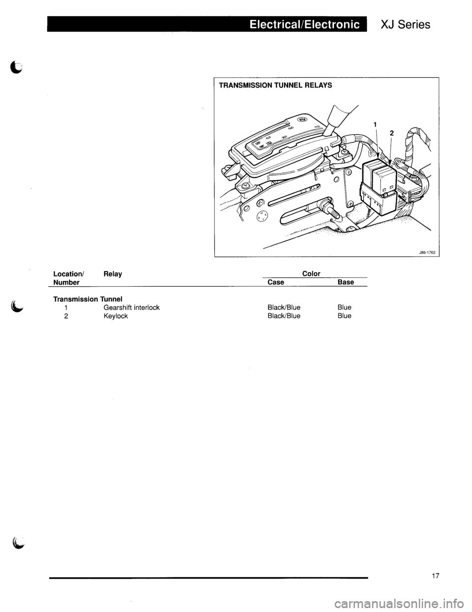 JAGUAR XJ6 1996 2.G Technical Guide 