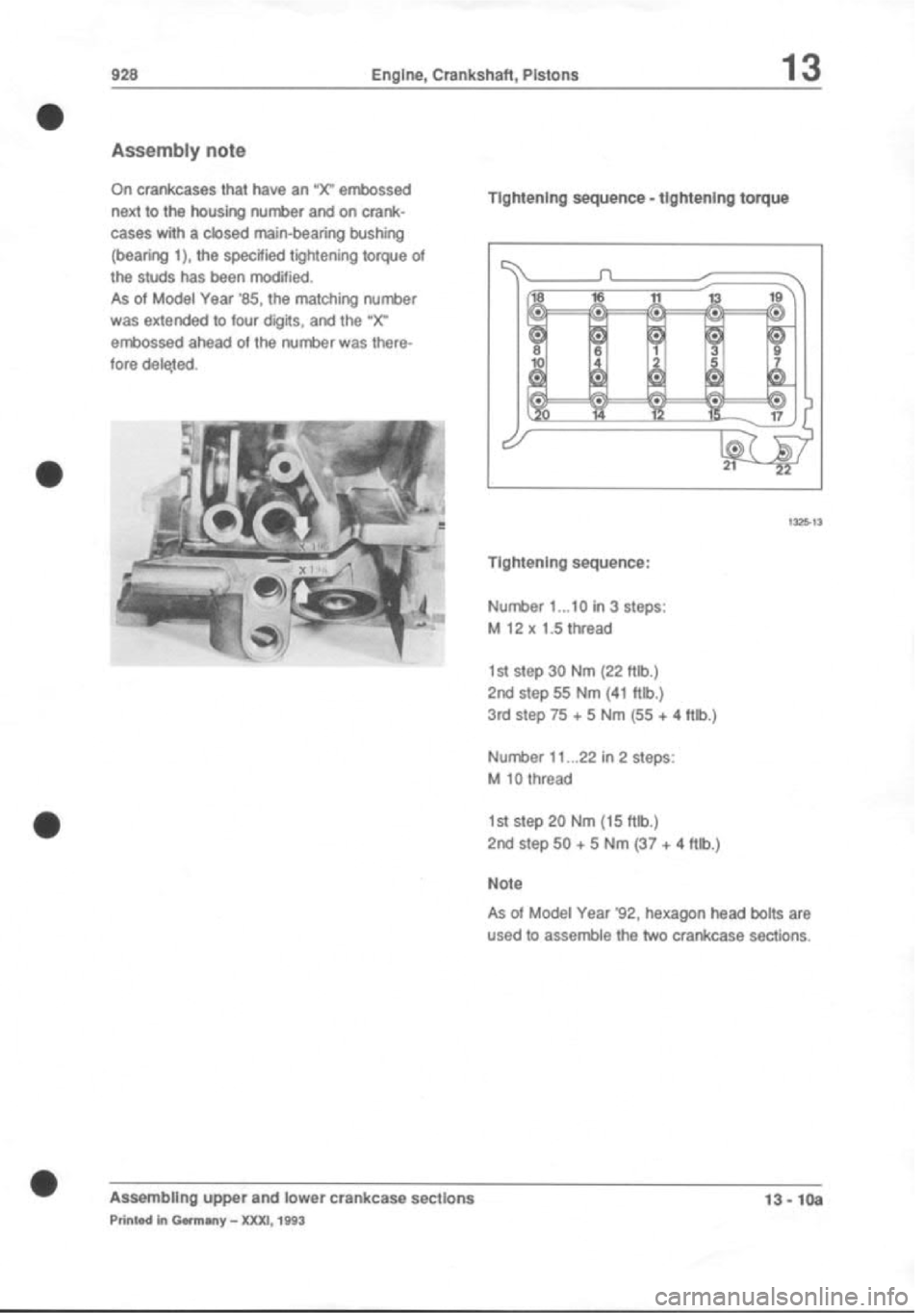 PORSCHE 928 1995 Service Repair Manual PORSCHE 928 1995 Service Repair Manual