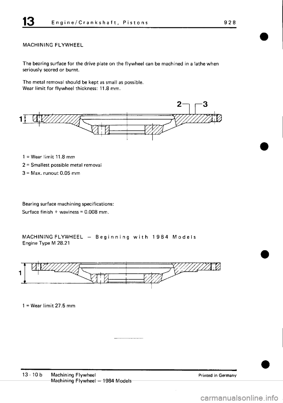 PORSCHE 928 1995 Service Repair Manual PORSCHE 928 1995 Service Repair Manual