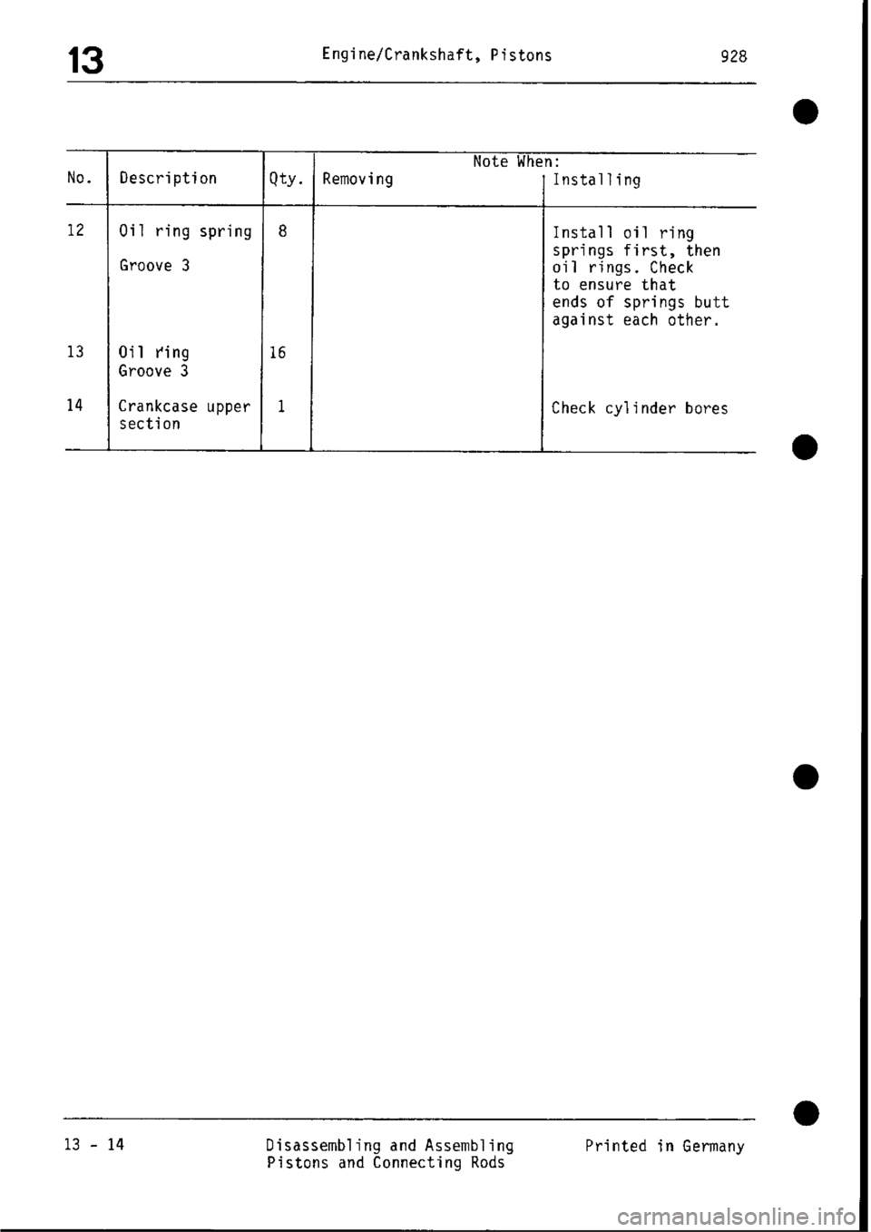 PORSCHE 928 1995 Service Repair Manual PORSCHE 928 1995 Service Repair Manual