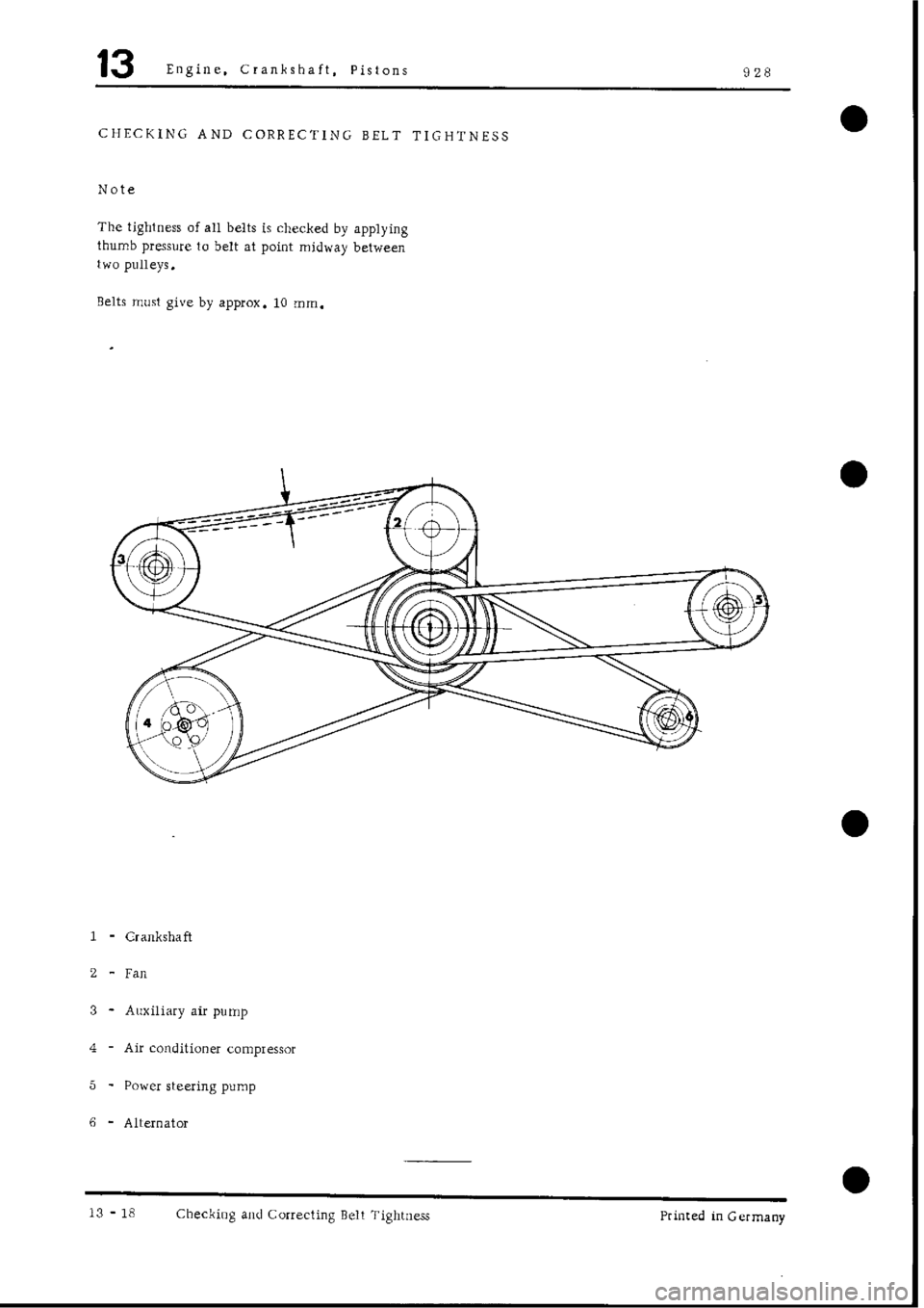 PORSCHE 928 1995  Service Repair Manual 