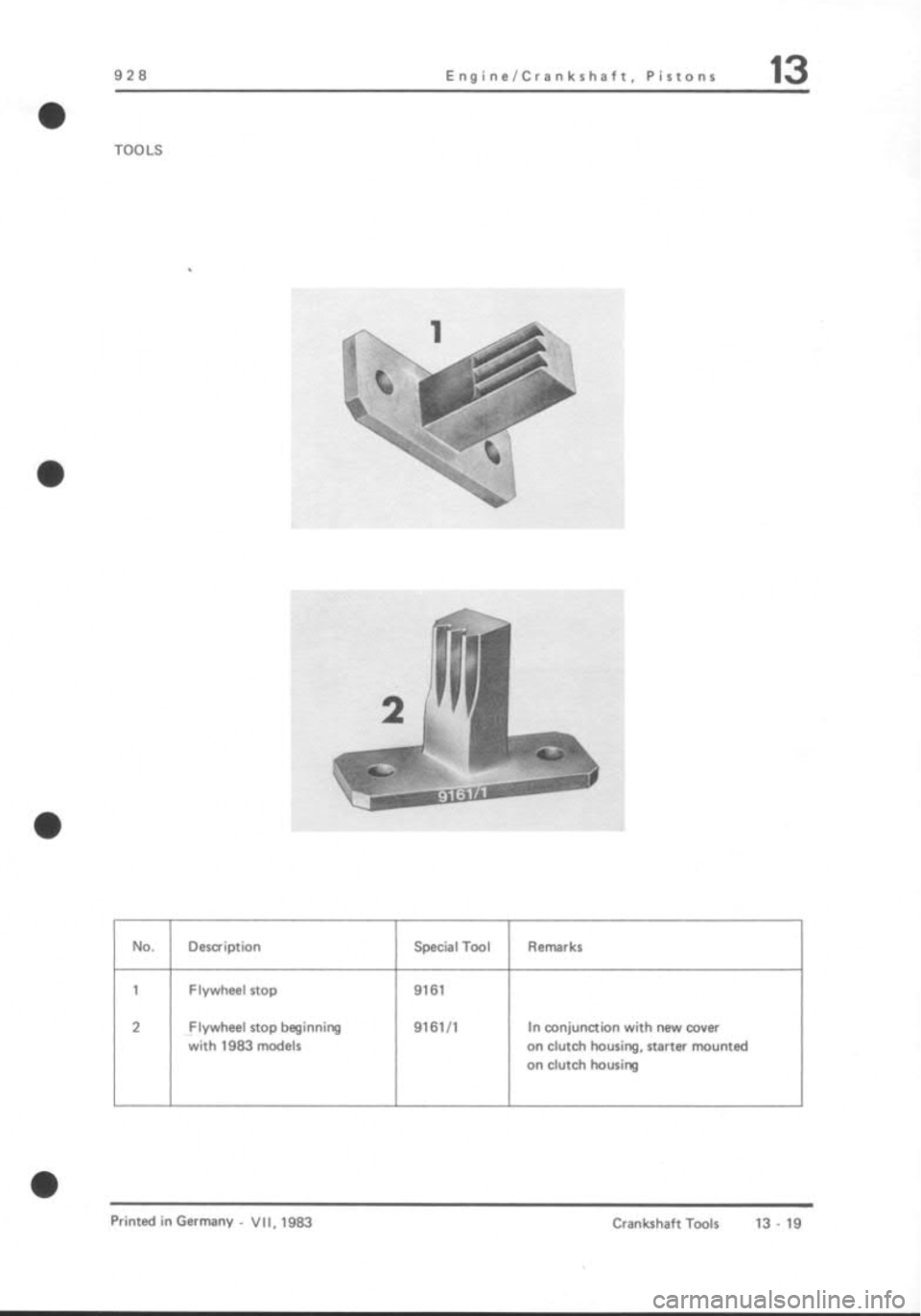 PORSCHE 928 1995  Service Repair Manual 
