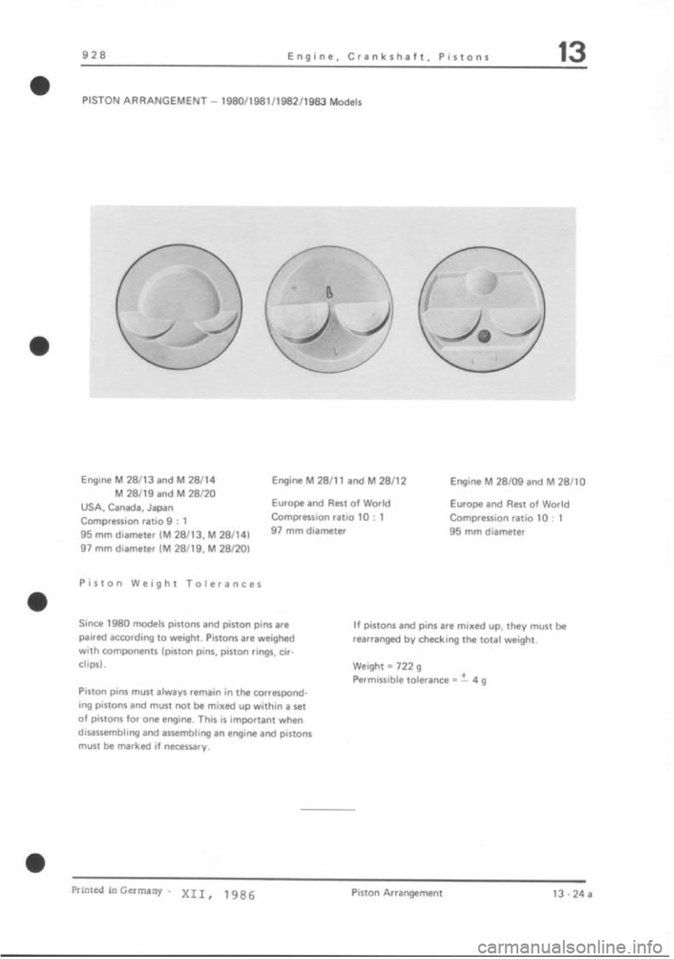 PORSCHE 928 1995  Service Repair Manual 