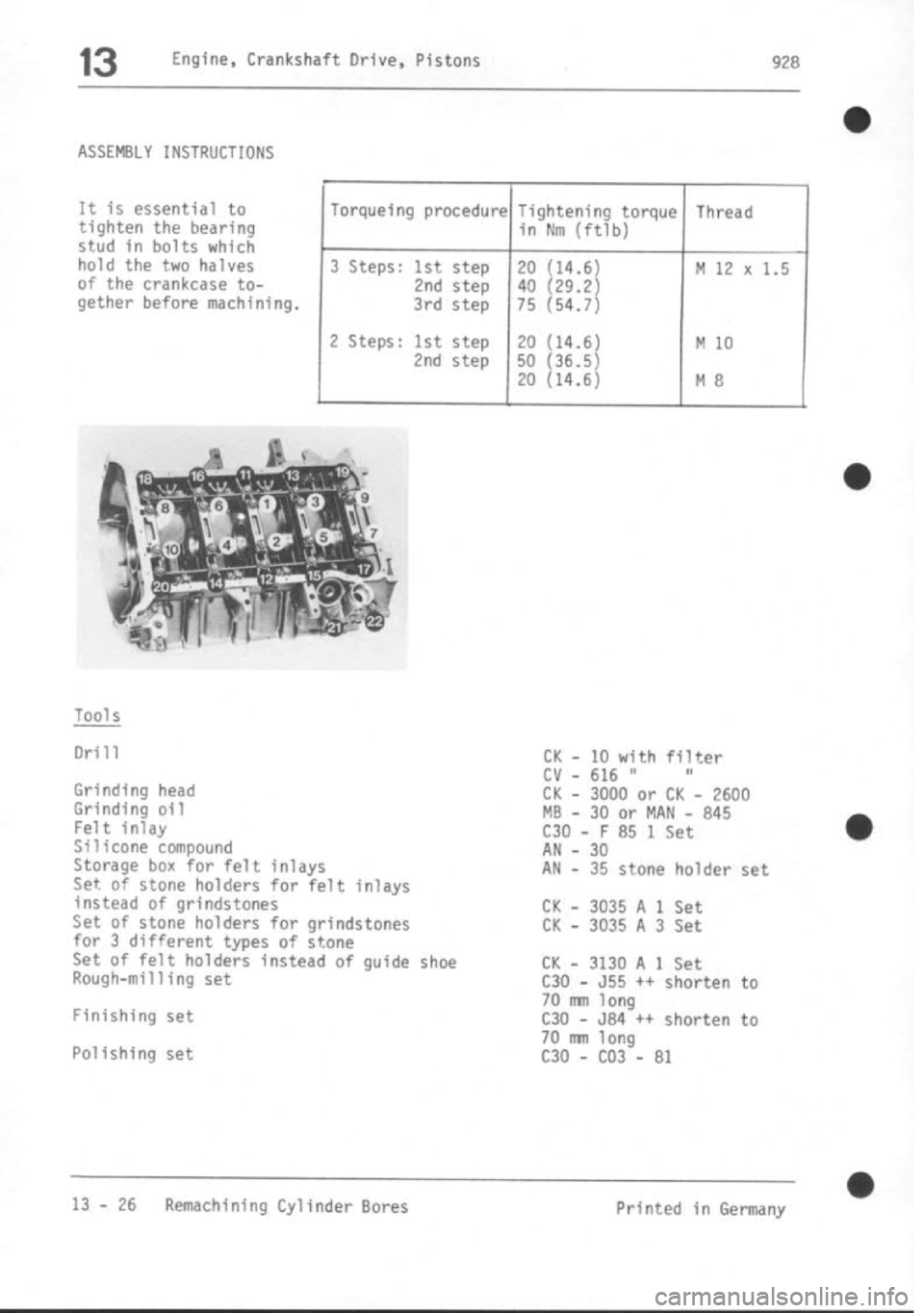 PORSCHE 928 1995  Service Repair Manual 