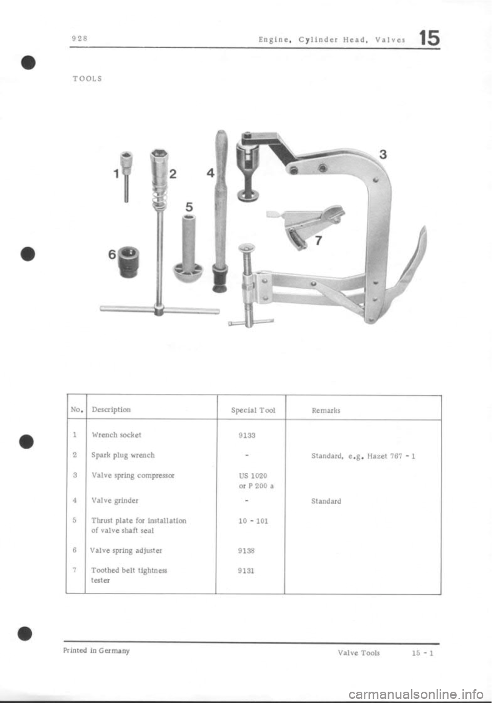 PORSCHE 928 1995  Service Repair Manual 