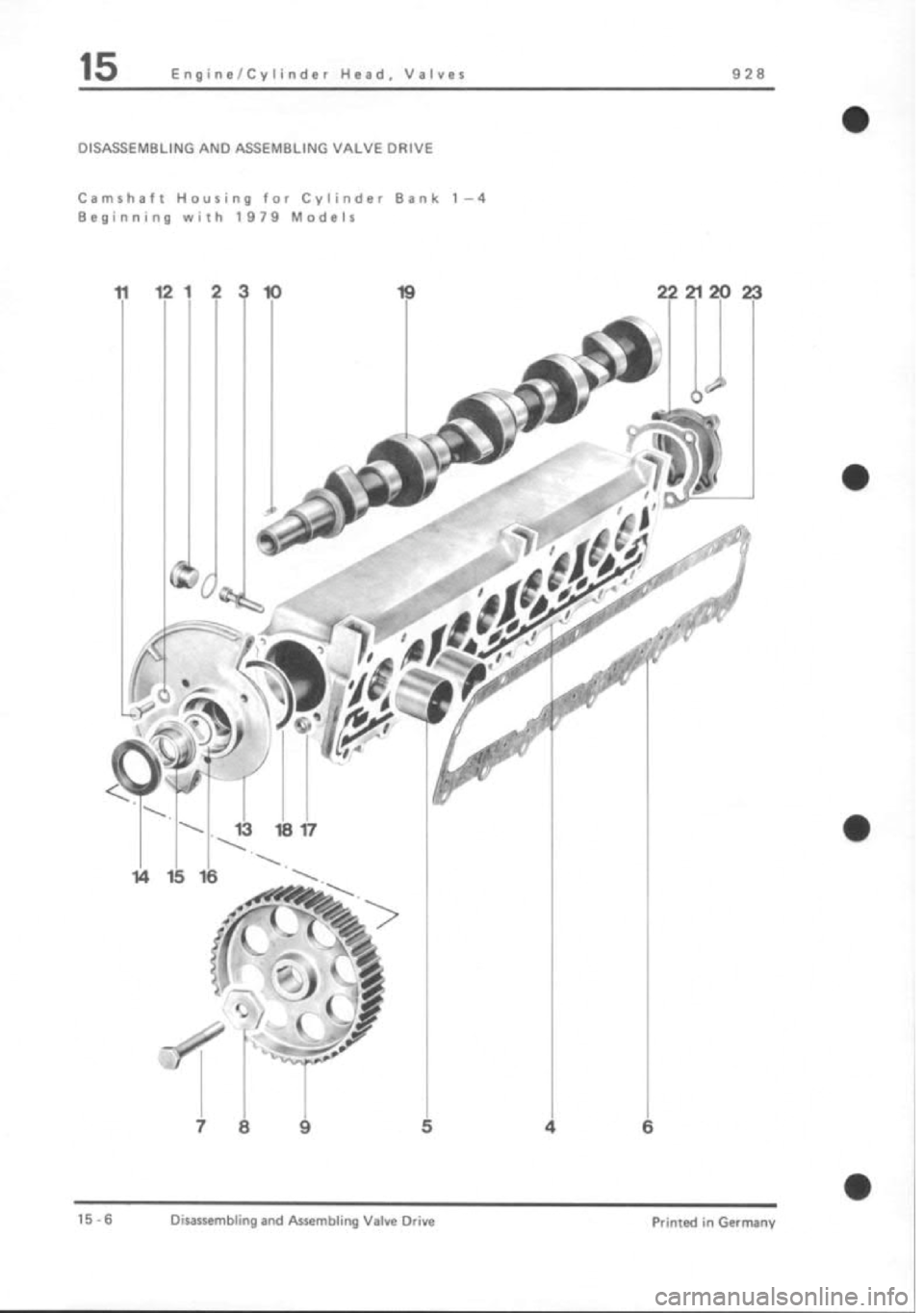PORSCHE 928 1995  Service Repair Manual 