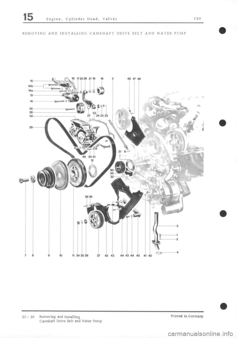 PORSCHE 928 1995  Service Repair Manual 