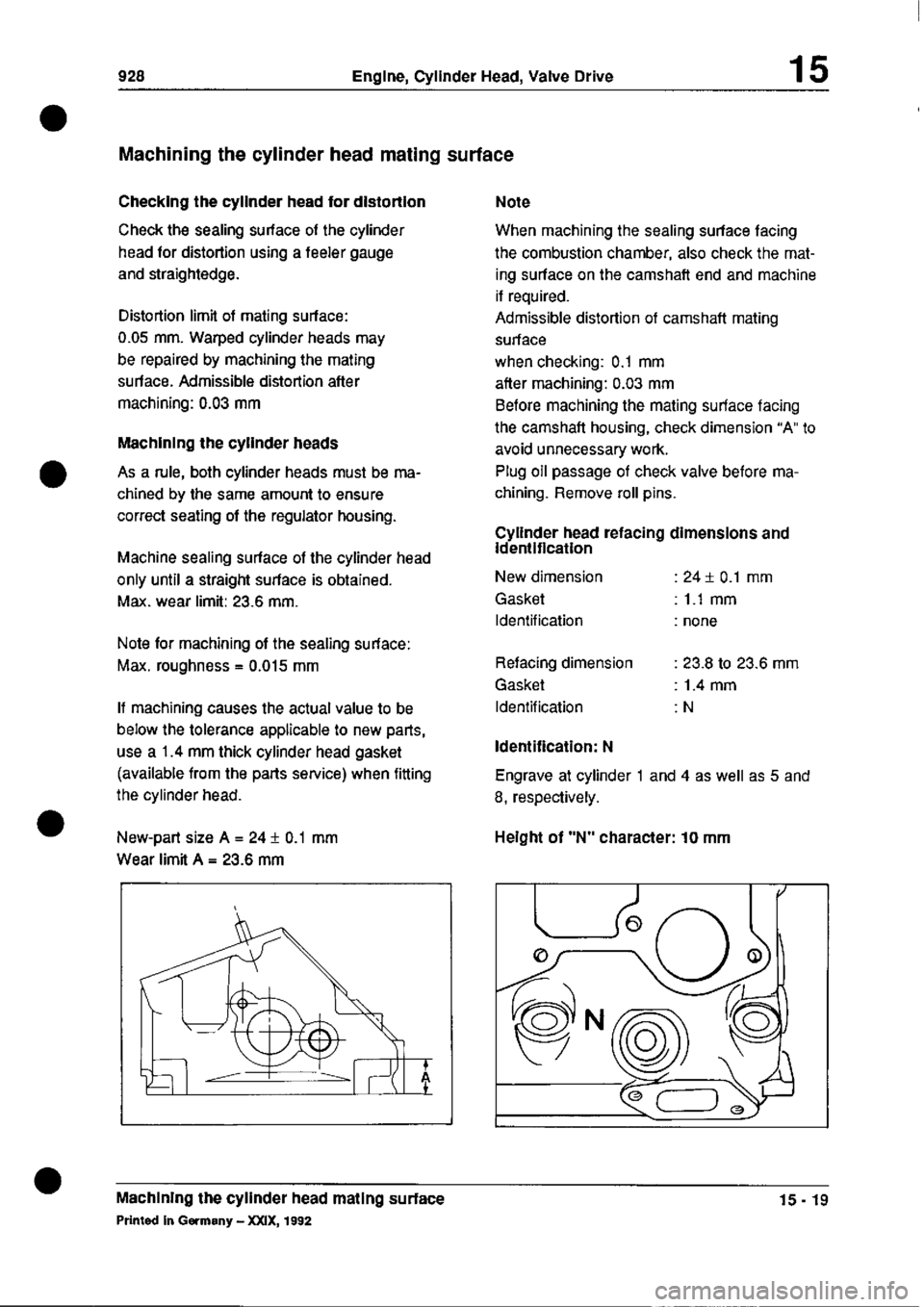 PORSCHE 928 1995 Service Repair Manual PORSCHE 928 1995 Service Repair Manual