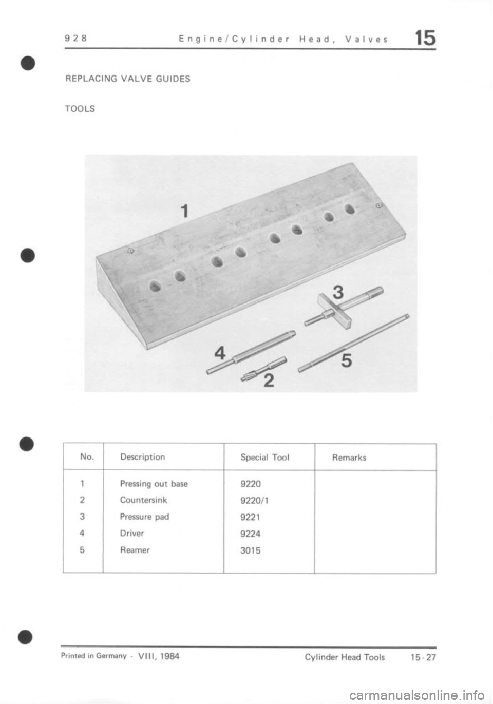 PORSCHE 928 1995  Service Repair Manual 