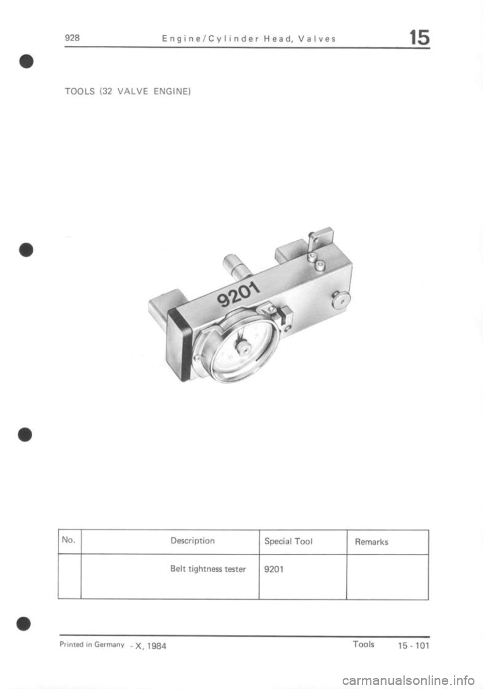 PORSCHE 928 1995  Service Repair Manual 