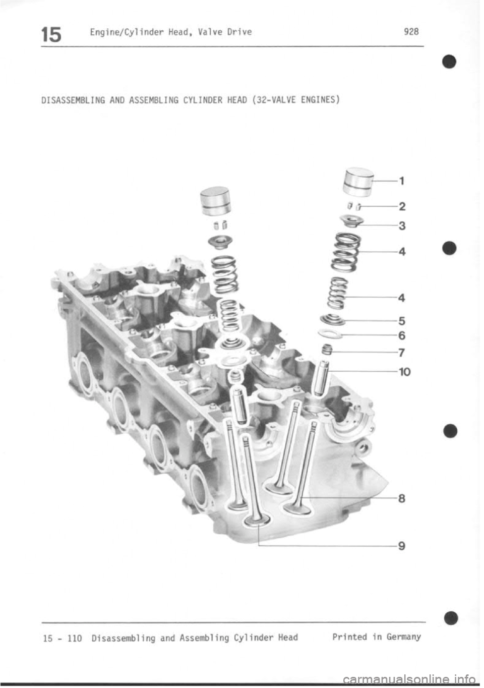 PORSCHE 928 1995 Service Repair Manual PORSCHE 928 1995 Service Repair Manual