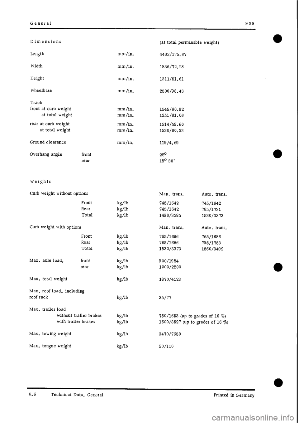 PORSCHE 928 1995  Service Owners Manual 