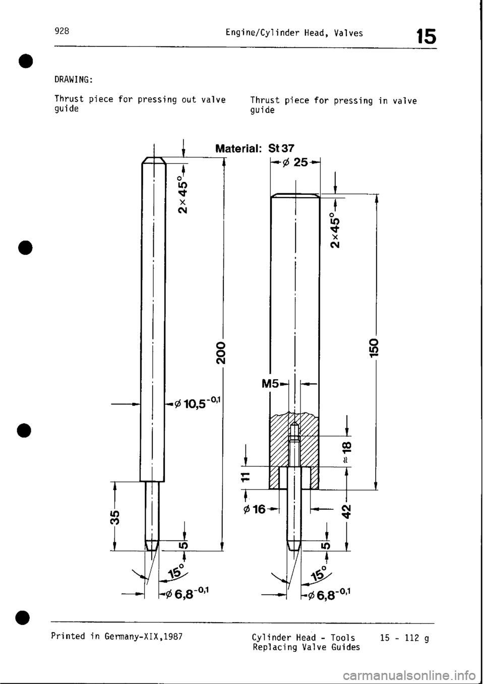 PORSCHE 928 1995 Service Repair Manual PORSCHE 928 1995 Service Repair Manual