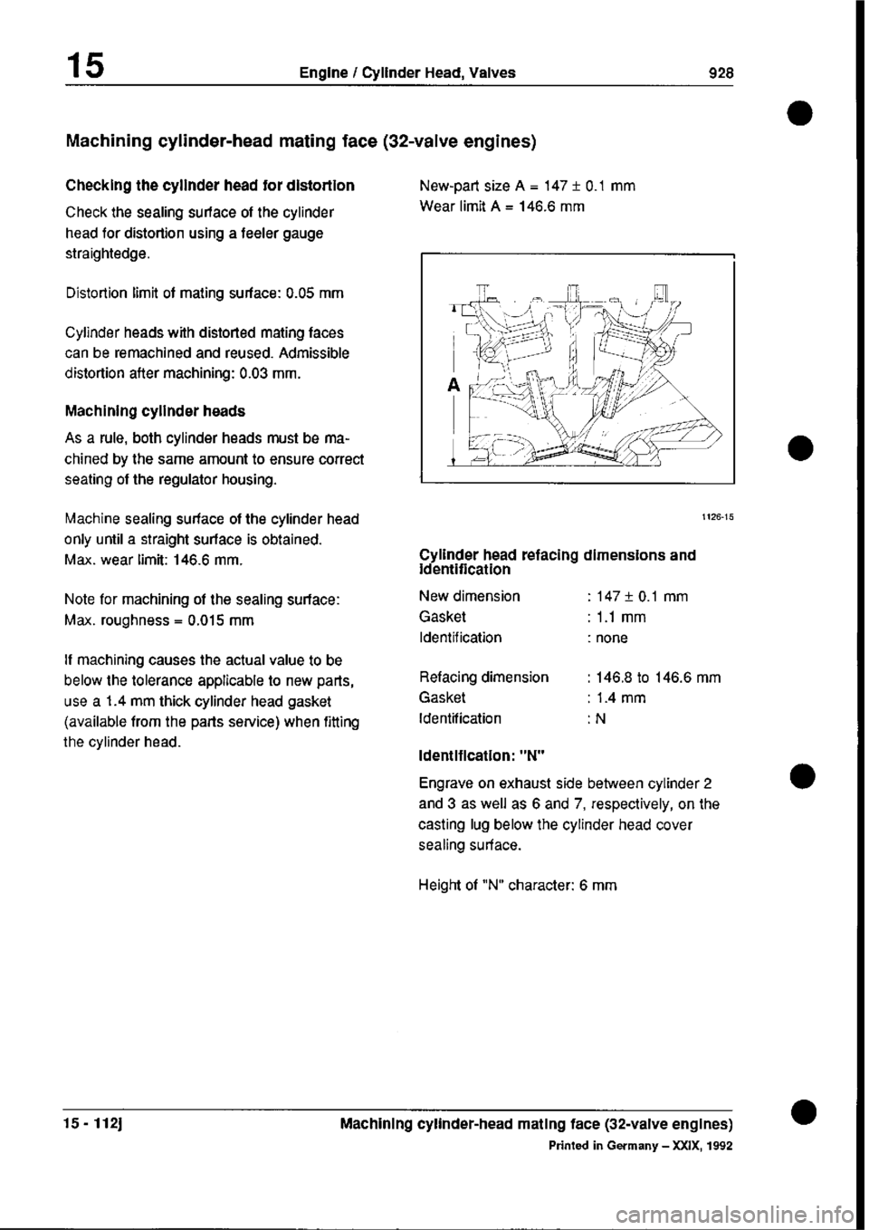 PORSCHE 928 1995 Service Repair Manual PORSCHE 928 1995 Service Repair Manual