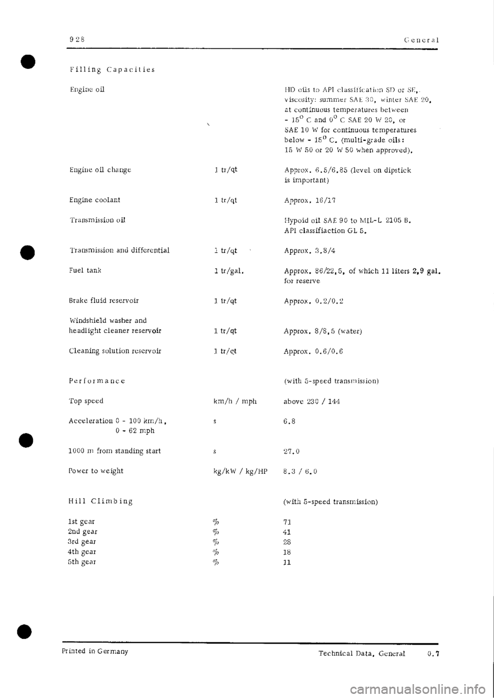 PORSCHE 928 1995  Service Owners Manual 