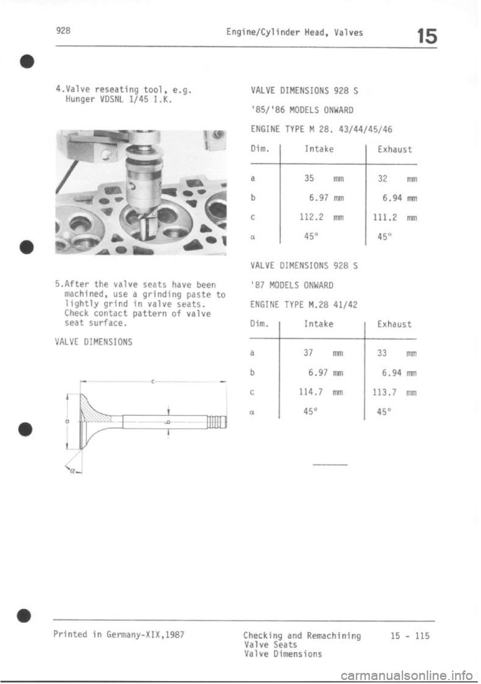 PORSCHE 928 1995 Service Repair Manual PORSCHE 928 1995 Service Repair Manual