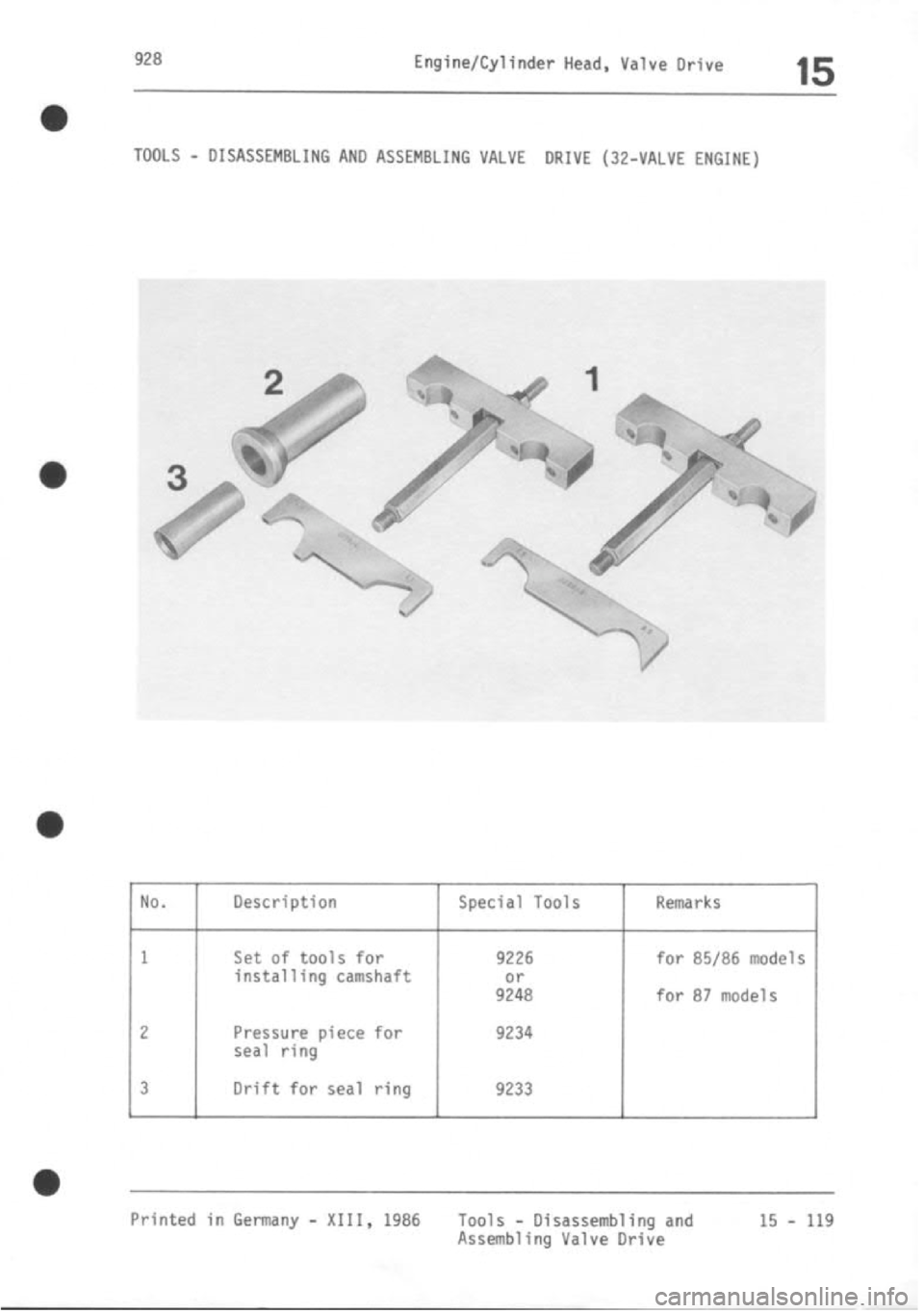 PORSCHE 928 1995 Service Repair Manual PORSCHE 928 1995 Service Repair Manual