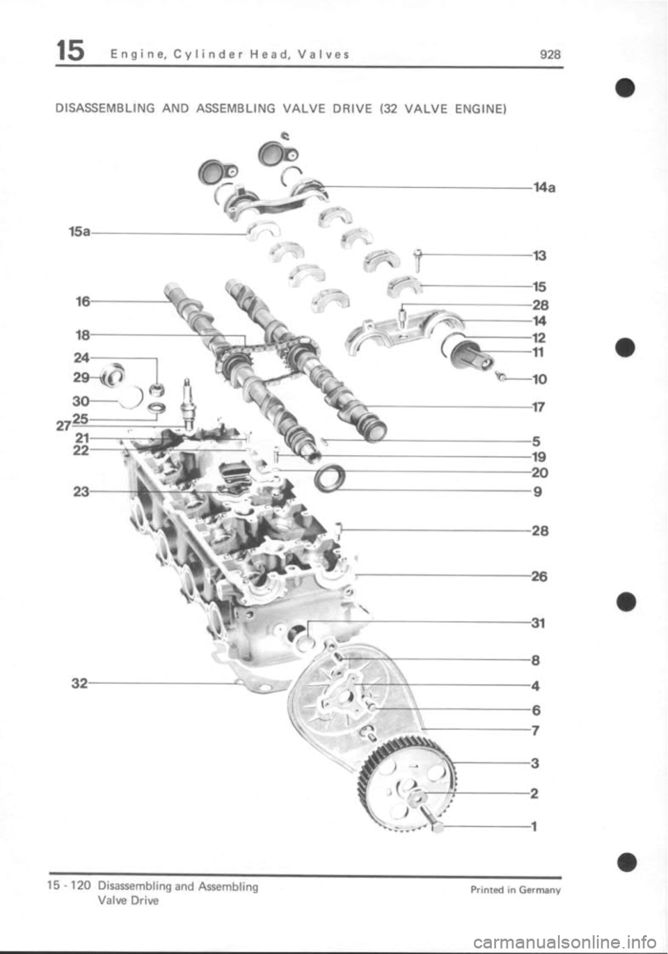 PORSCHE 928 1995 Service Repair Manual PORSCHE 928 1995 Service Repair Manual