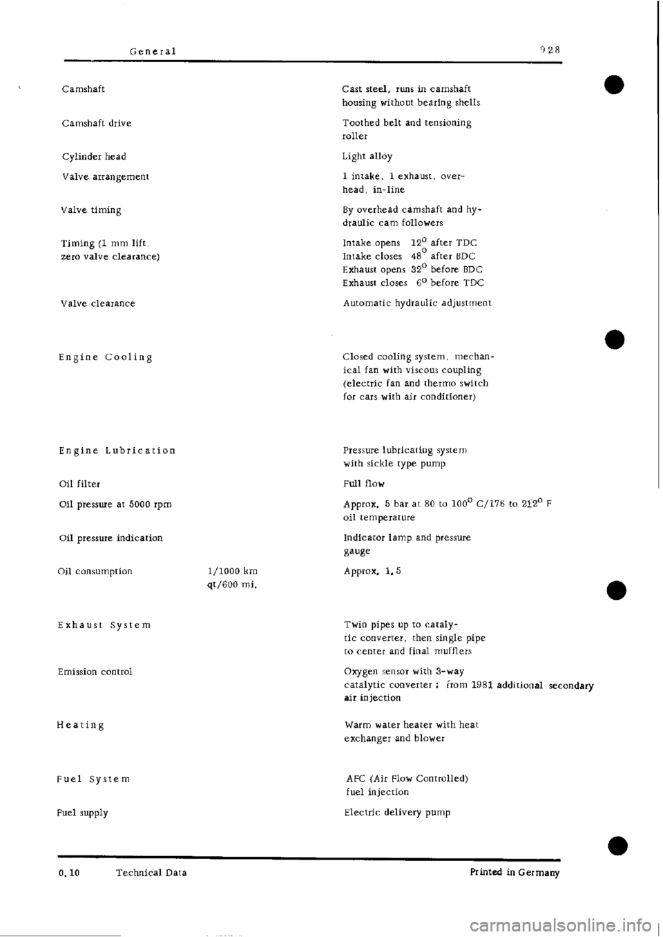 PORSCHE 928 1995  Service Owners Manual 
