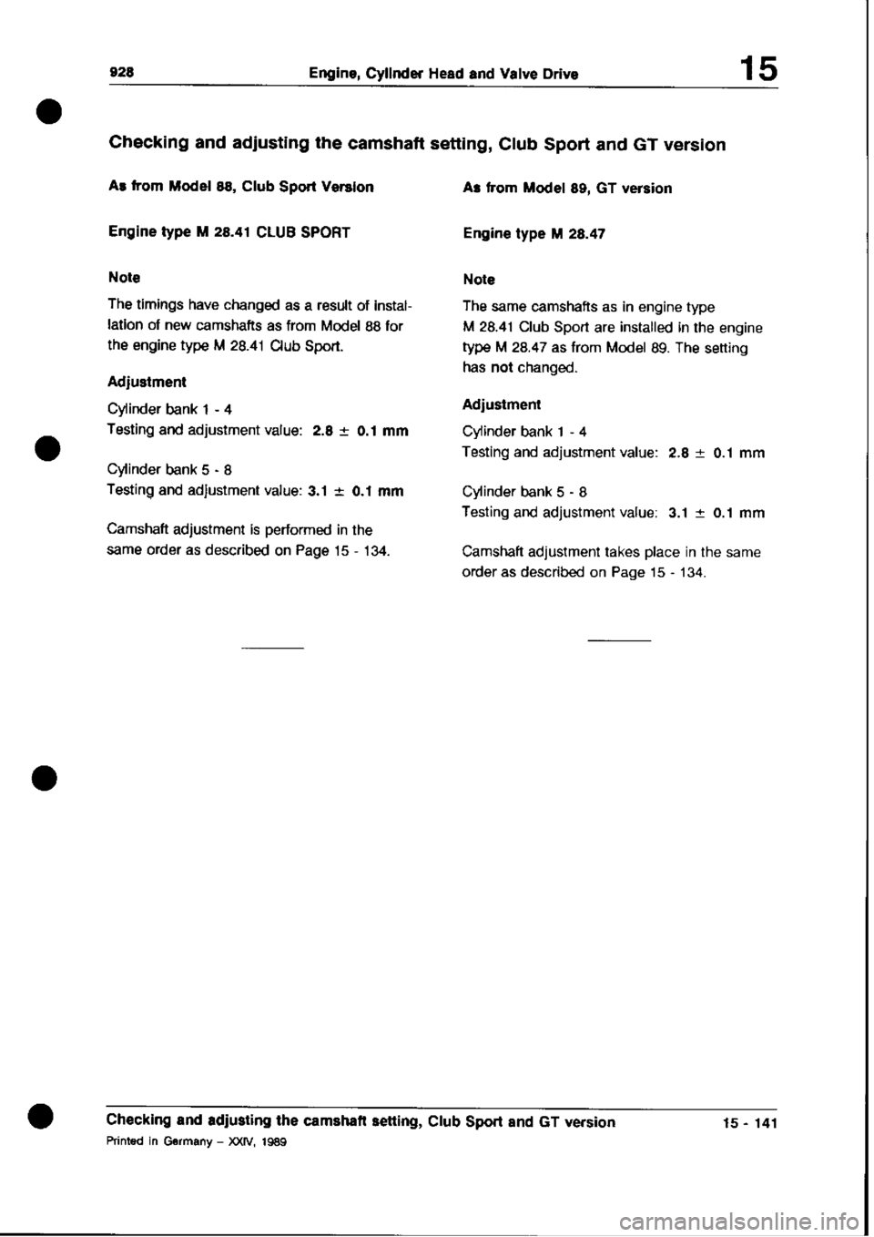 PORSCHE 928 1995 Service Repair Manual PORSCHE 928 1995 Service Repair Manual