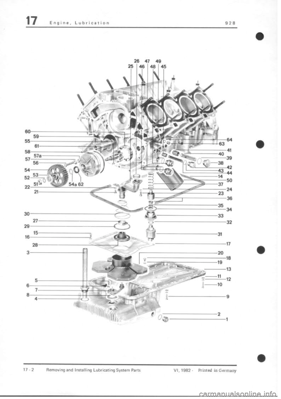 PORSCHE 928 1995 Service Repair Manual PORSCHE 928 1995 Service Repair Manual