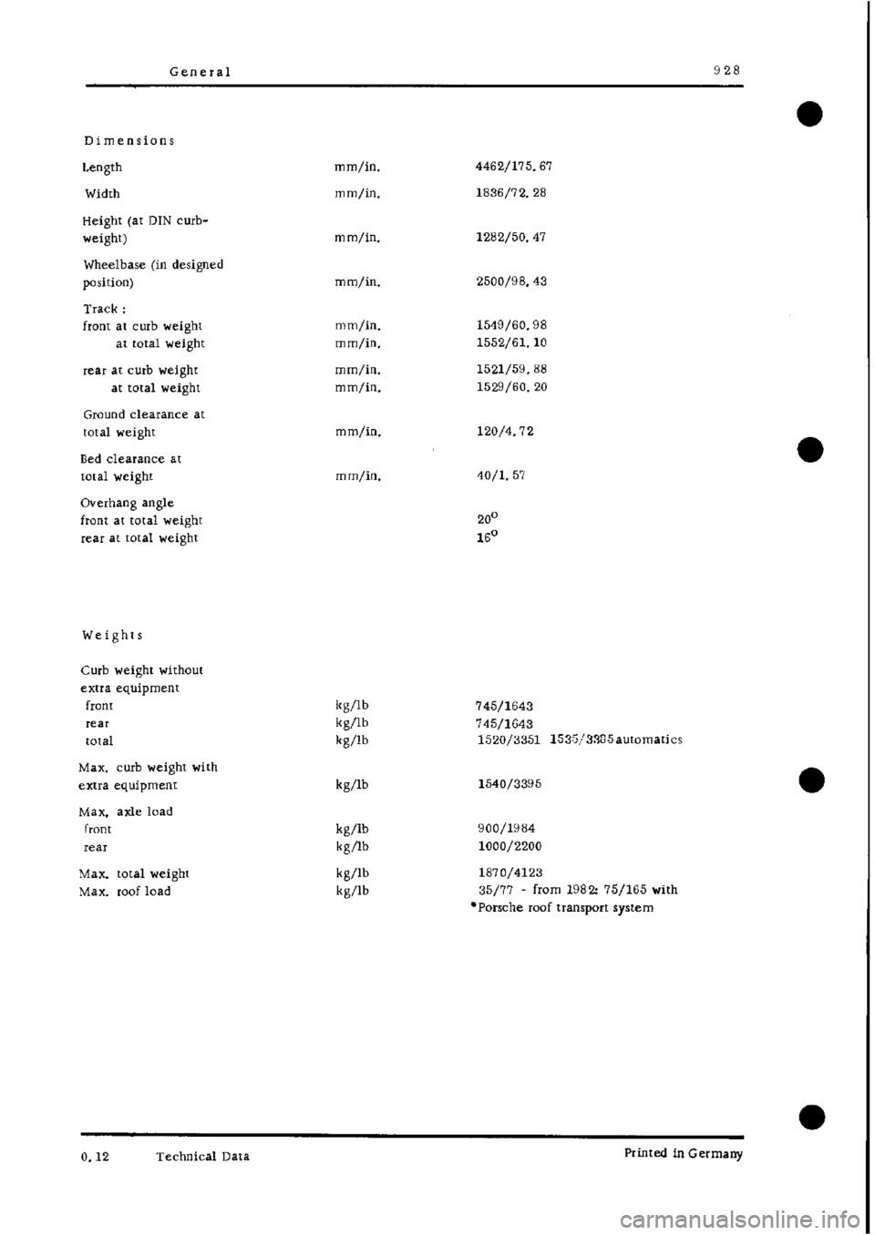 PORSCHE 928 1995  Service Owners Manual 