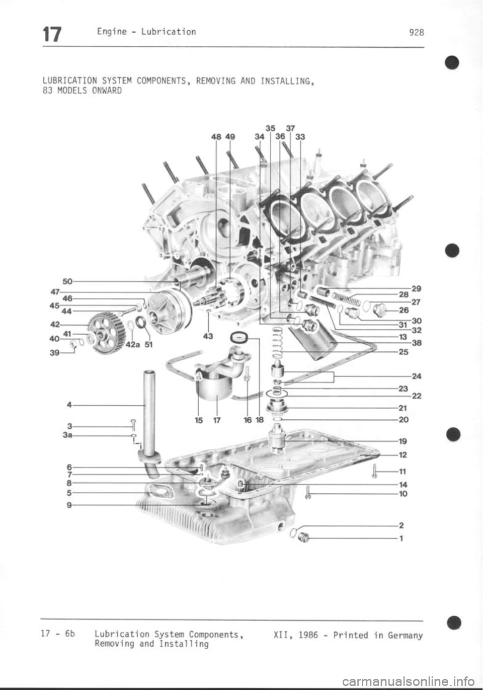 PORSCHE 928 1995 Service Repair Manual PORSCHE 928 1995 Service Repair Manual
