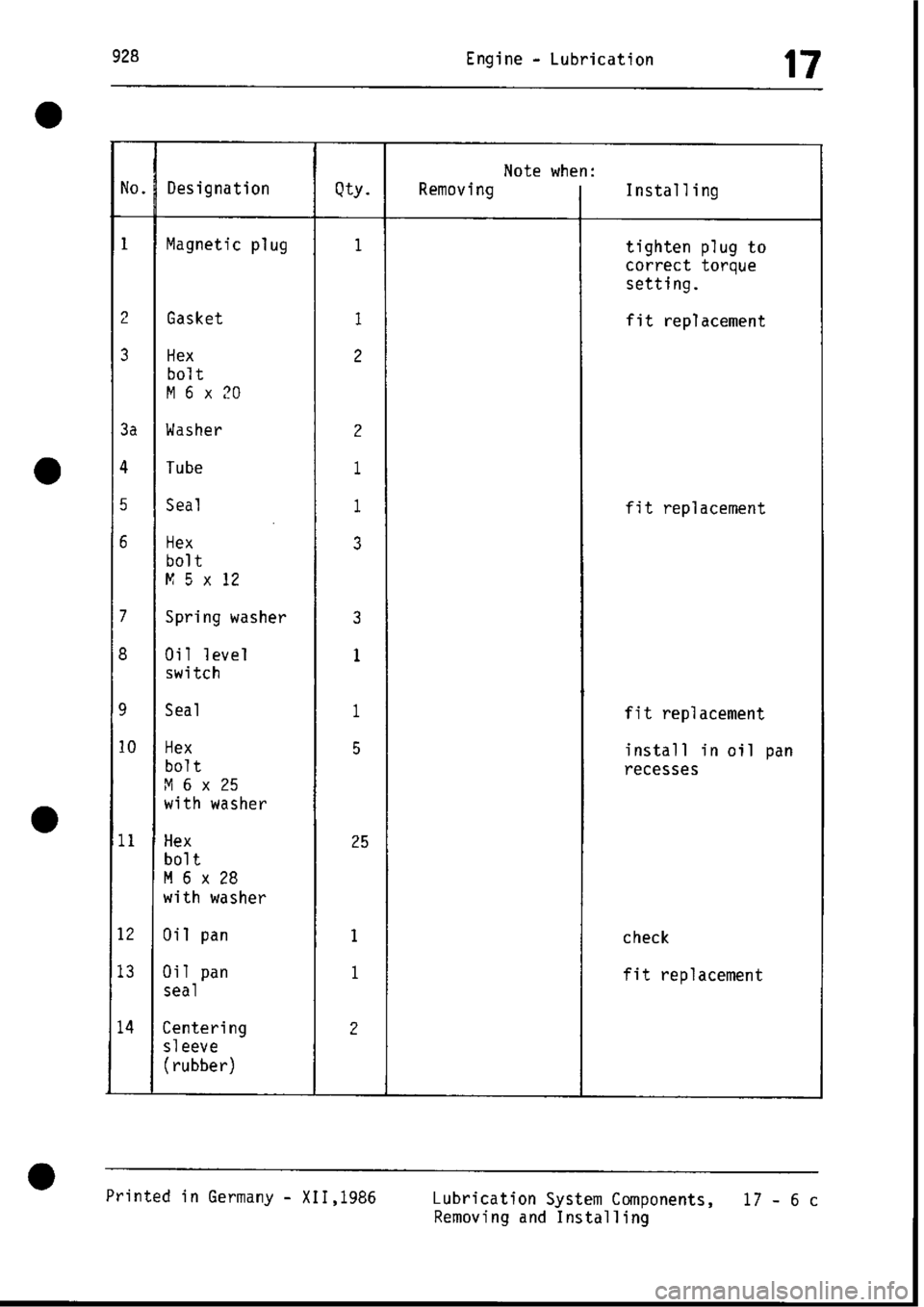 PORSCHE 928 1995 Service Repair Manual PORSCHE 928 1995 Service Repair Manual
