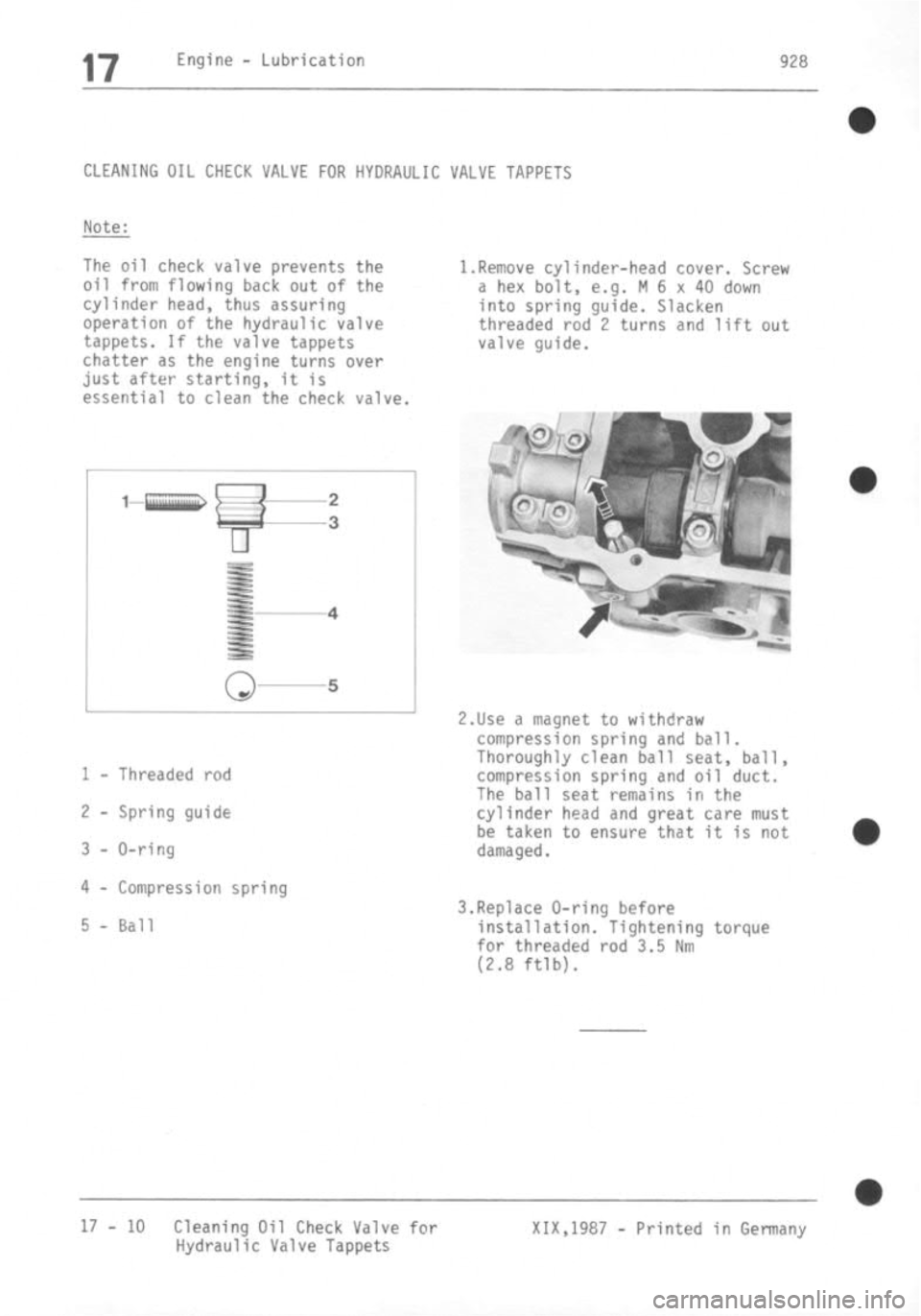 PORSCHE 928 1995  Service Repair Manual 