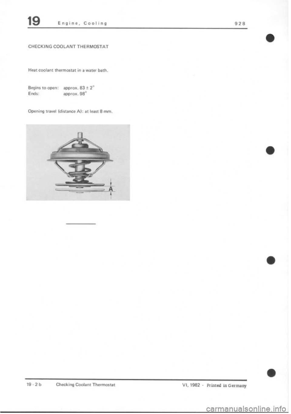 PORSCHE 928 1995  Service Repair Manual 
