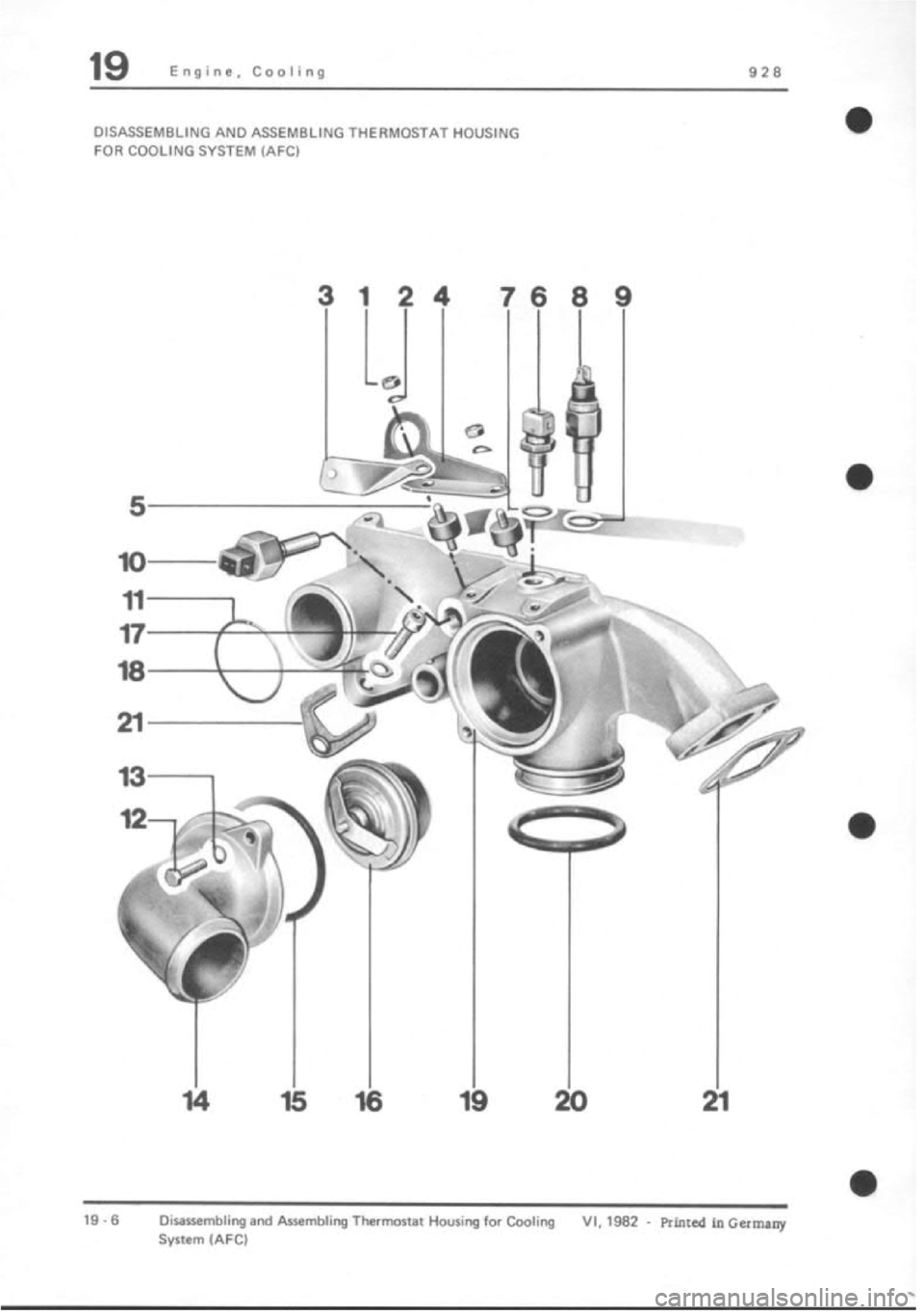 PORSCHE 928 1995 Service Repair Manual PORSCHE 928 1995 Service Repair Manual