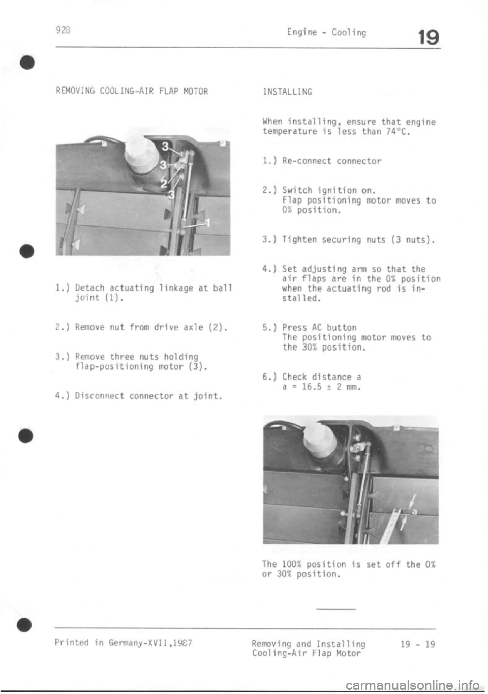 PORSCHE 928 1995 Service Repair Manual PORSCHE 928 1995 Service Repair Manual