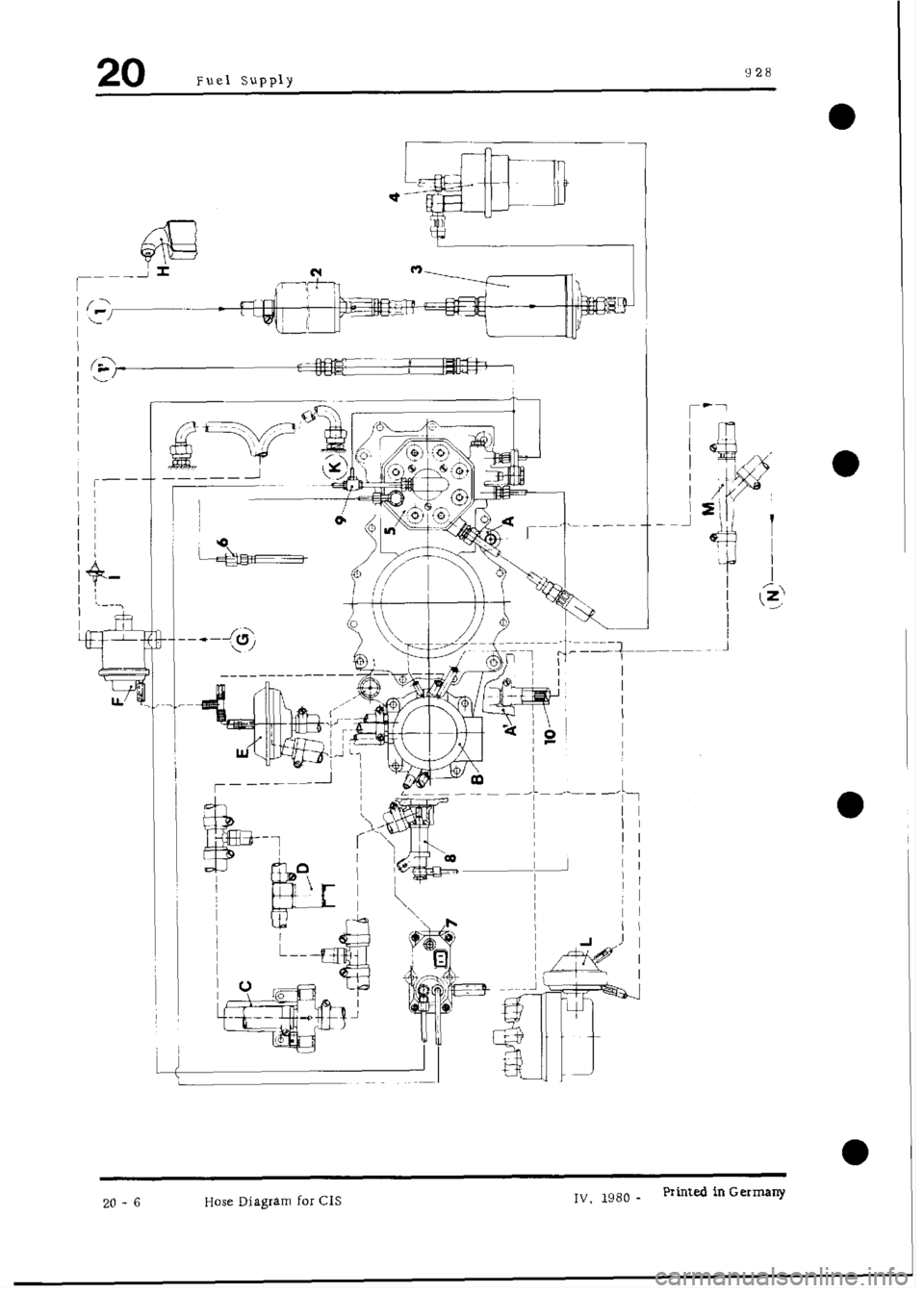 PORSCHE 928 1995 Service Repair Manual PORSCHE 928 1995 Service Repair Manual