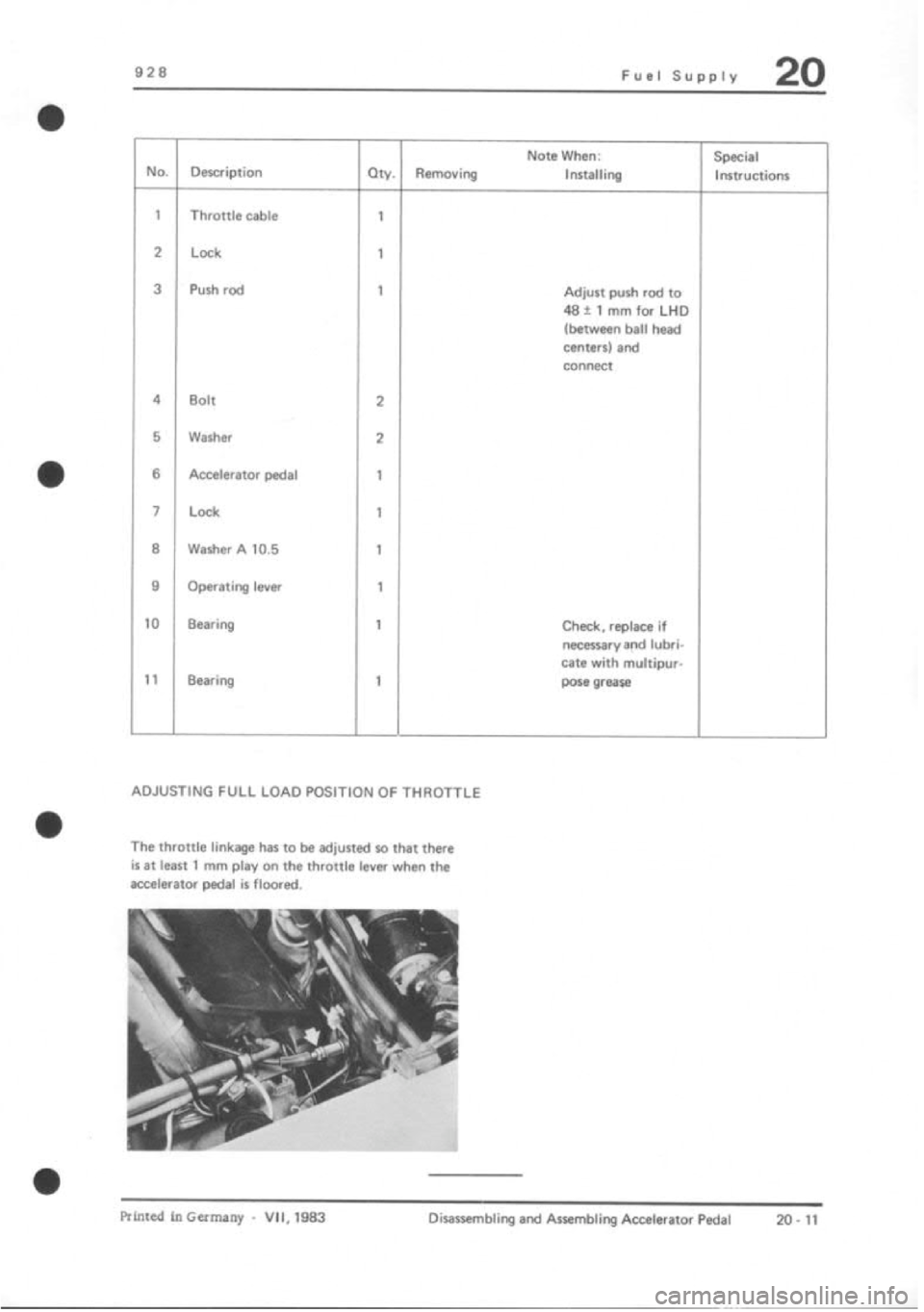 PORSCHE 928 1995 Service Repair Manual PORSCHE 928 1995 Service Repair Manual
